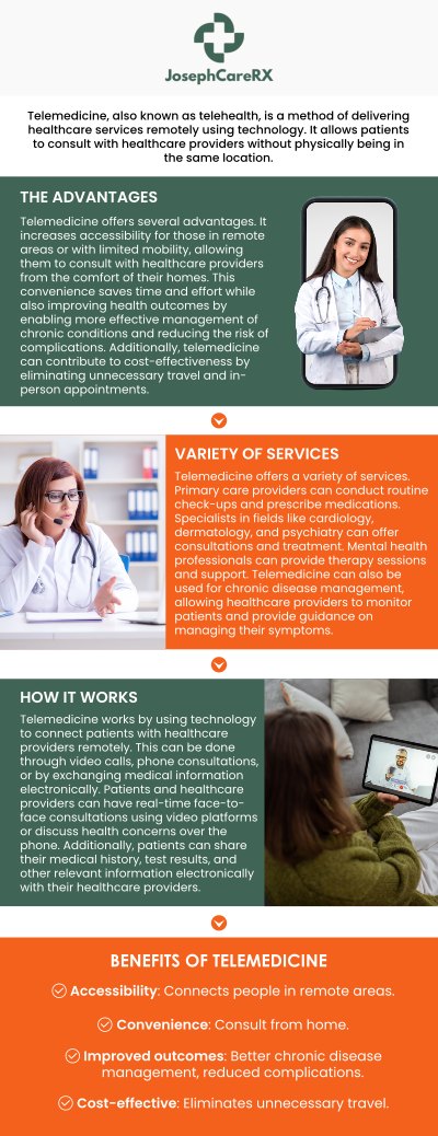 Finding convenient, medically supervised weight loss options has never been easier with telehealth services. At JosephCareRX, Dr. Leah Joseph, MD, FACP, offers comprehensive virtual consultations for patients seeking personalized weight management solutions. Through telehealth, patients can discuss their goals, explore treatment options—including GLP‑1 medications—and receive ongoing guidance without needing to visit the clinic in person. For more information, contact us or book an appointment online. We are conveniently located at 2504 Raeford Road #101, Fayetteville, NC 28305. Finding convenient, medically supervised weight loss options has never been easier with telehealth services. At JosephCareRX, Dr. Leah Joseph, MD, FACP, offers comprehensive virtual consultations for patients seeking personalized weight management solutions. Through telehealth, patients can discuss their goals, explore treatment options—including GLP‑1 medications—and receive ongoing guidance without needing to visit the clinic in person. For more information, contact us or book an appointment online. We are conveniently located at 2504 Raeford Road #101, Fayetteville, NC 28305.